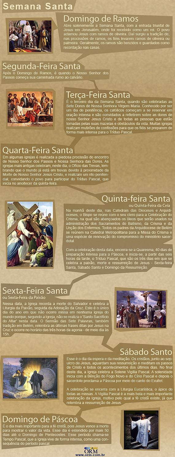 ESPAÇO ABERTO PEBAS Entenda o que representa cada dia da Semana Santa ESPAÇO ABERTO PEBAS Entenda o que representa cada dia da Semana Santa